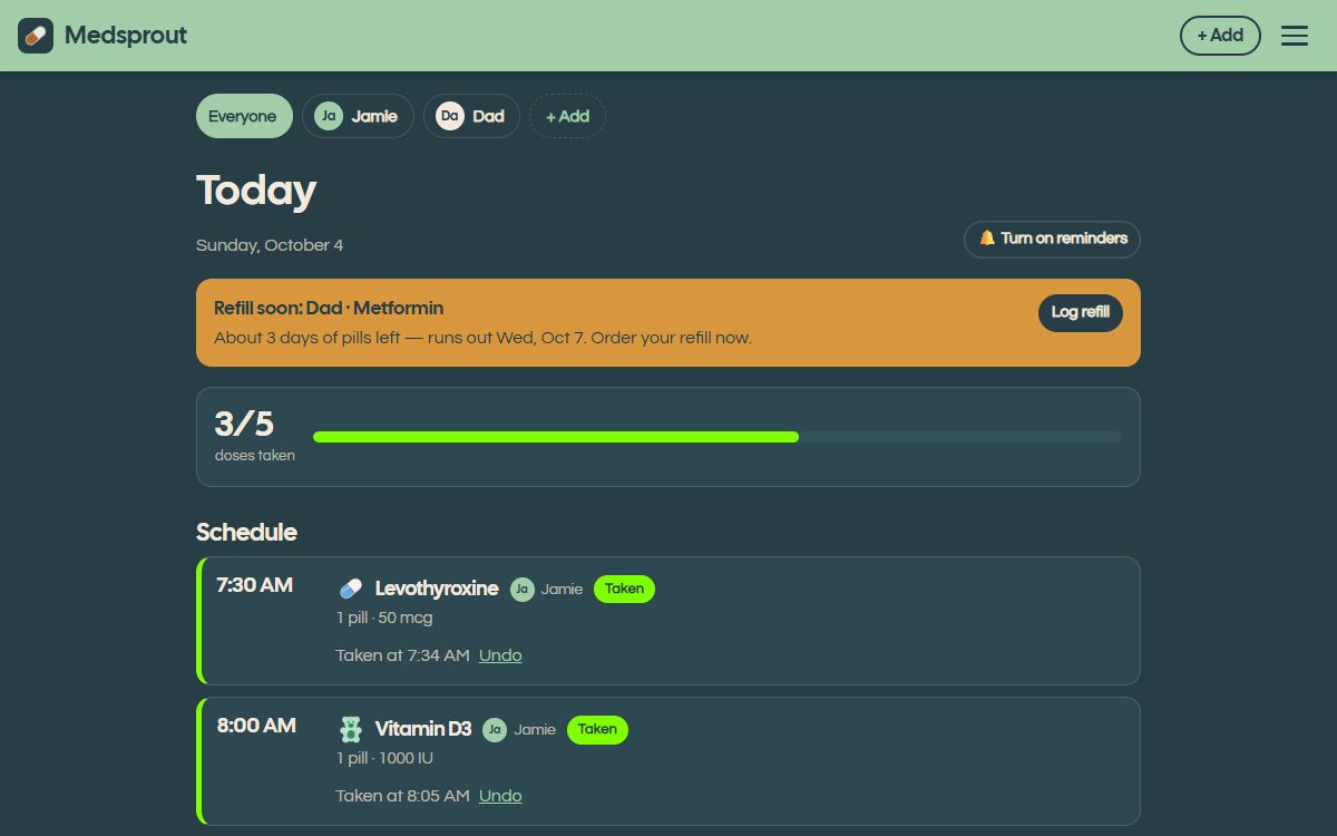 The Medsprout Today screen: a refill alert, a progress bar for doses taken, and a schedule of medications for two family members